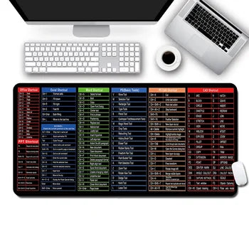 Excel Shortcuts Desk Mat - Excel shortcut Keyboard Pad